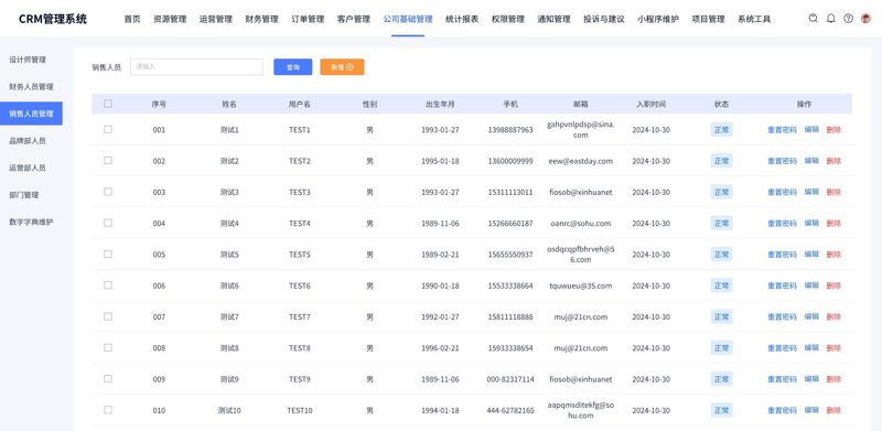 数字时代下的网络安全解决方案