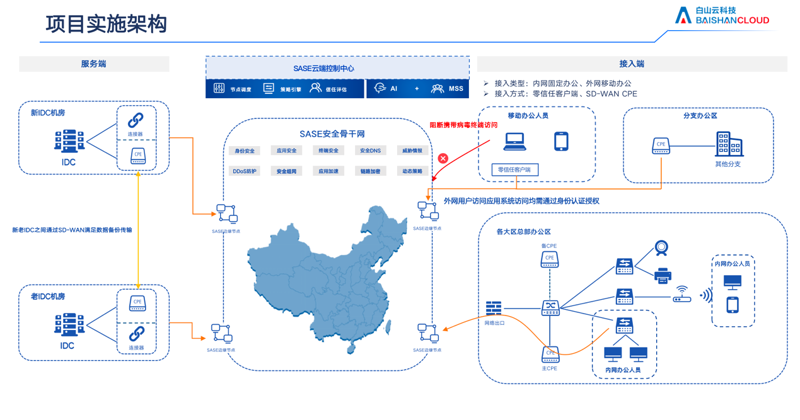 现代企业管理的得力助手——CRM客户管理系统