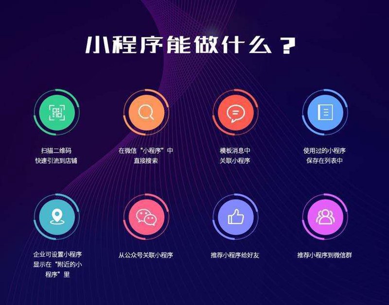 CRM客户管理系统在现代企业管理中的应用和价值